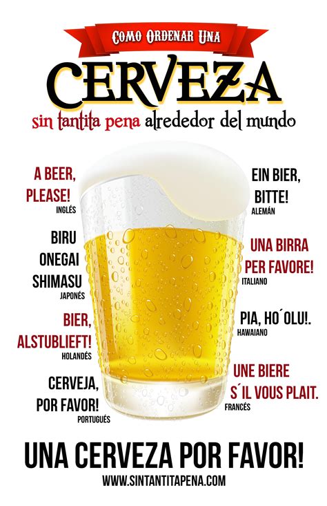 C Mo Ordenar Una Cerveza Sin Tantita Pena Cerveza Artesanal Cerveza