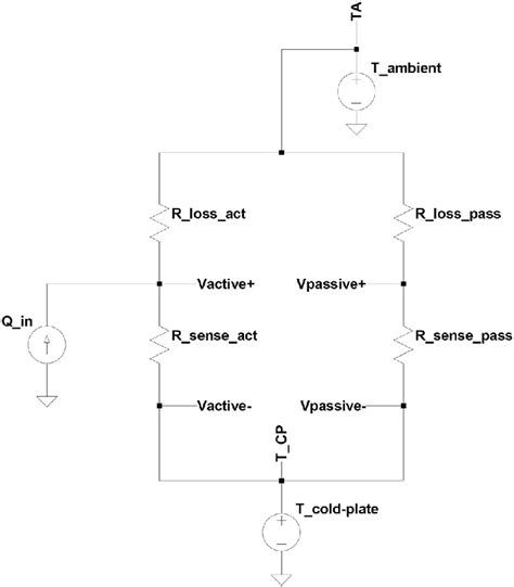 Simplified Equivalent Circuit Download Scientific Diagram