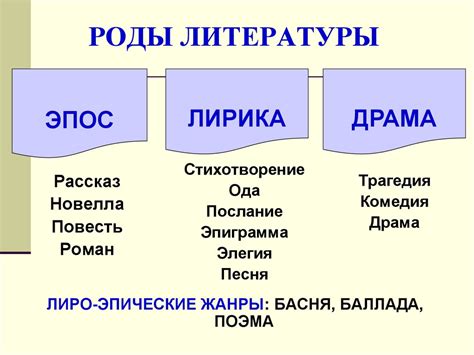 Функции интерьера в литературе - 94 фото