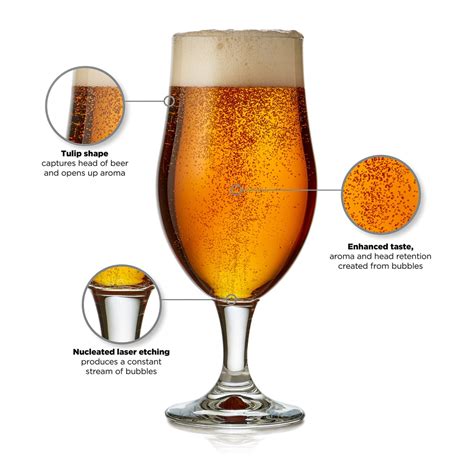 Libbey 920284 16 1 2 Oz Munique™ Stemmed Beer Glass