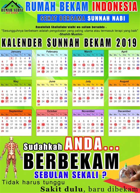 Waktu Berbekam Rumah Bekam Indonesia