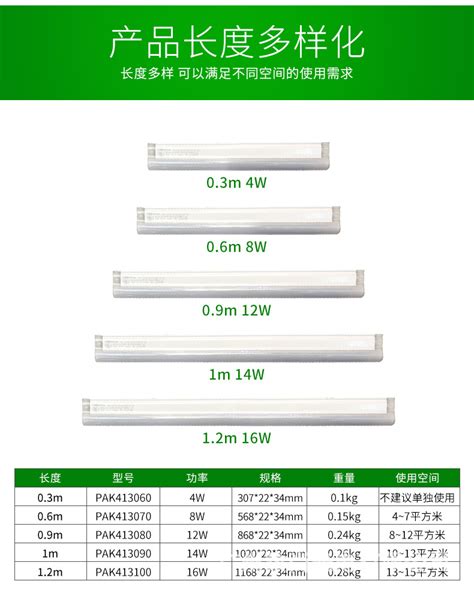 T5灯管实际长度t5灯管可以串联多少米t5灯管高度大山谷图库