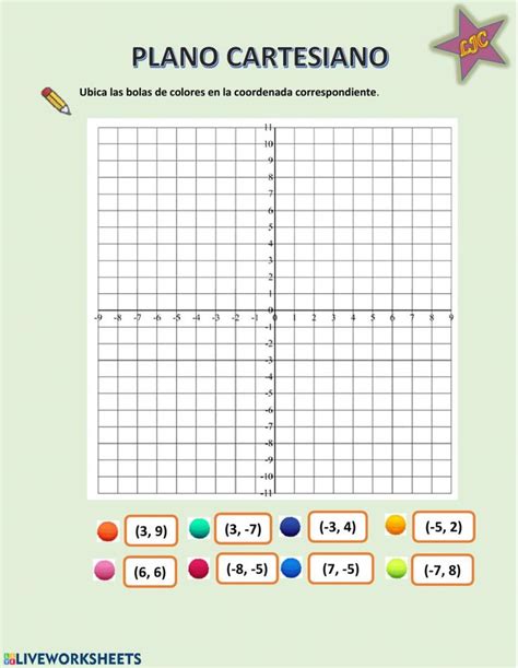 Ejercicio De Planos Cartesianos El Plano Cartesiano Matematicas