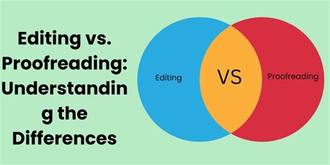 Editing Vs Proofreading Understanding The Differences Learnology