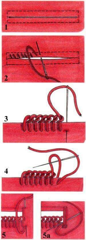 Loading Sewing Techniques Sewing Hacks Sewing Tutorials