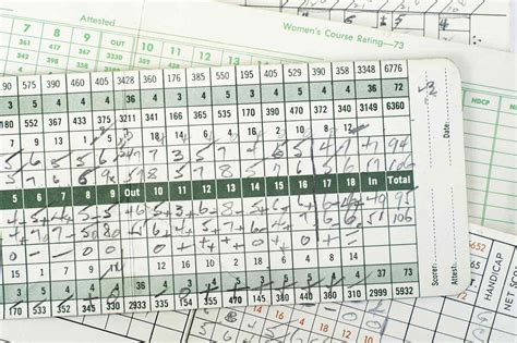 9 Hole Golf Scorecard