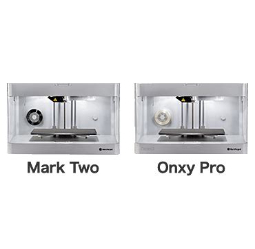 Marktwo Onyx Pro Markforged