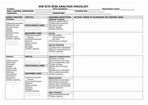 Activity Hazard Analysis Template Latter Example Template