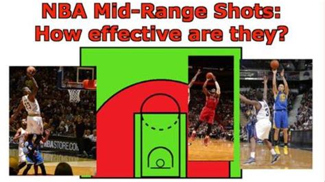 Nba Mid Range Vs Close Range Vs Three Point Shots Which Is The Most