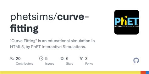 GitHub Phetsims Curve Fitting Curve Fitting Is An Educational