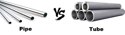 Understanding The Key Differences Between Pipe And Tube 57 OFF