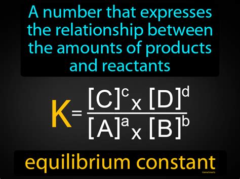 Equilibrium Constant Definition - Easy to Understand | Game Smartz