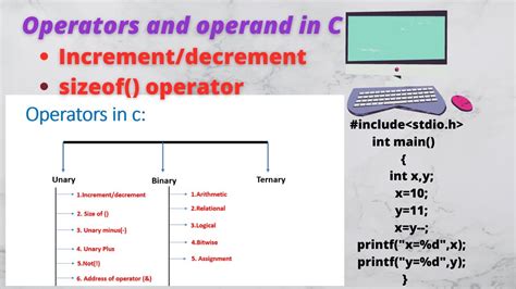 What Is Operator And Operand In C What Is Increment Decrement And