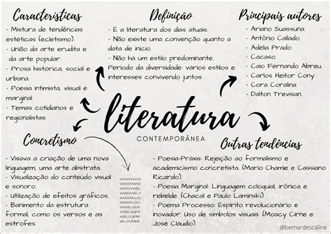 Mapas Mentais Sobre Escolas Literarias Study Maps