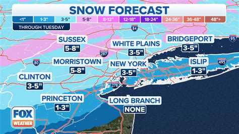 New York City suburbs may see up to 8 inches of snow Monday