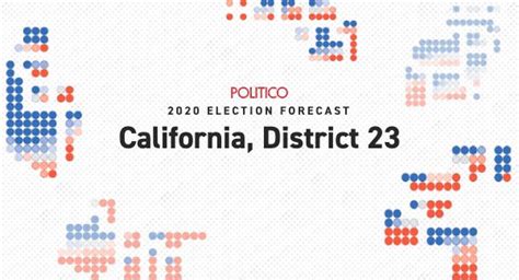 Who Wins 2020 Predictions For Californias 23rd House District Race