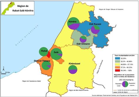 Population et démographie de Rabat Salé Kénitra