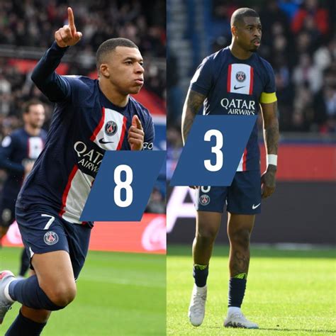 Les Notes De Psg Lille Mbapp Surexcit Kimpembe En Difficult Foot