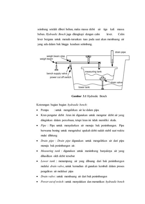 Laporan Praktikum Mekanika Fluida Hydraulic Bench Itb Modul 1 PDF