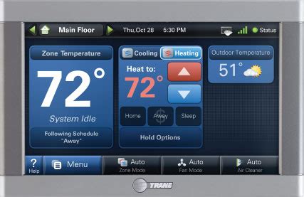 Hvac Basics Furnace Troubleshooting Fixthisbuildthat