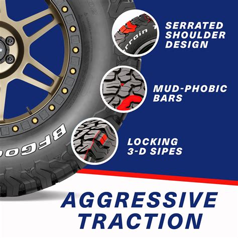 Buy Bfgoodrich All Terrain T A Ko2 All Season Lt285 75r16 E 126 123r Tire Online At Desertcart