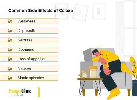 Celexa For Anxiety Dosage Side Effects Mango Clinic