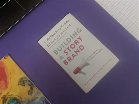 Clarifying Your Brand Message | Blog | Kreative Solutions