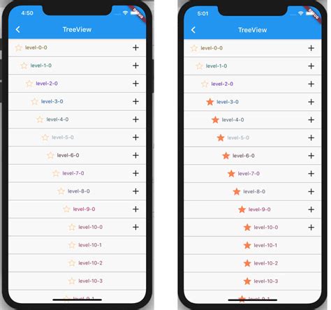 Top Flutter Tree Layout Graph Tree View Explorer View Packages