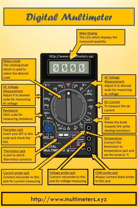 Digital Electric Meter Circuit Diagram What Is Energy Meter?