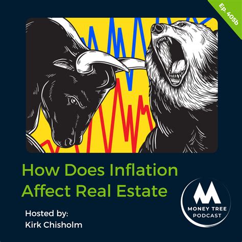 How Does Inflation Affect Real Estate An Insiders Perspective