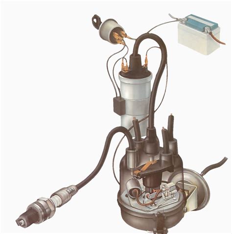 Inspecting the ignition system | How a Car Works