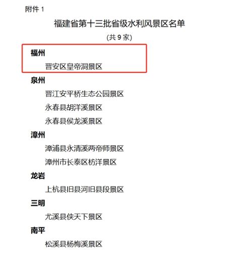 福州唯一！晋安皇帝洞上榜省级水利风景区福州新闻频道福州新闻网