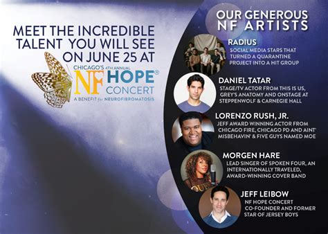 NF Hope Concerts - Neurofibromatosis Network