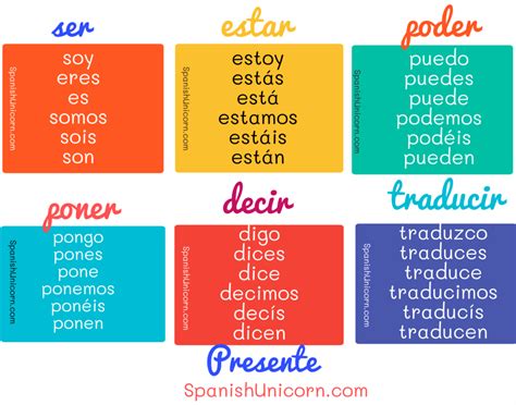 Verbos Irregulares En El Presente De Indicativo Irregular Verbs Studio