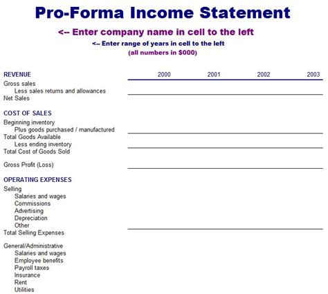 Amazing Sole Proprietor Profit And Loss Statement Template Statement