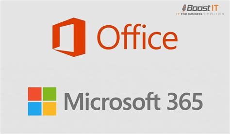 Microsoft Office 365 Integration Streamlining Your Workflow Boost IT