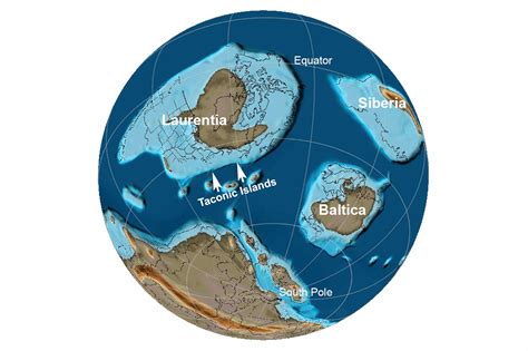 Ordovician Period Land