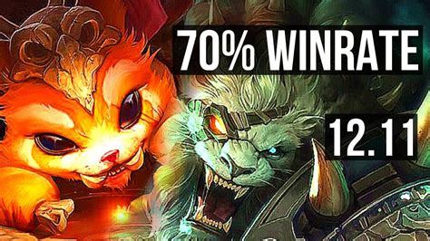 Gnar Vs Rengar Top Winrate Kr Master Youtube