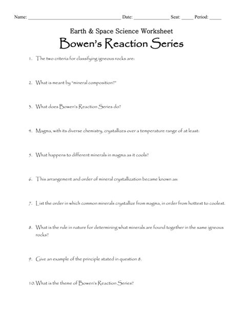 Bowens Reaction Series