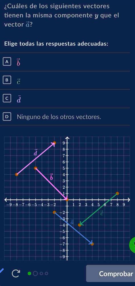 Solved Cu Les De Los Siguientes Vectores Tienen La Misma Componente Y