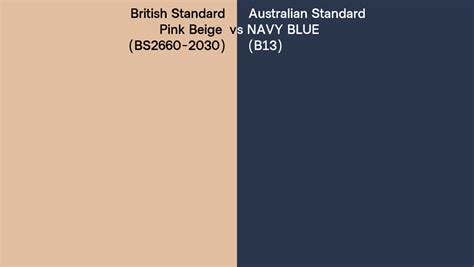 British Standard Pink Beige Bs Vs Australian Standard Navy