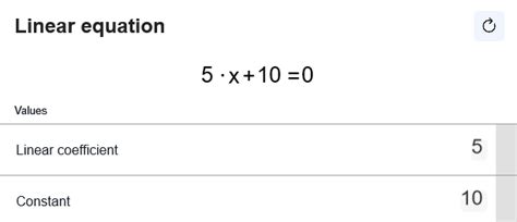 Convert Table To Linear Equation Calculator Awesome Home