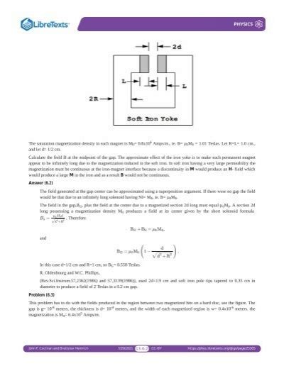 The Saturation Magnetizat