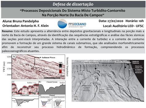 Programa De Pós Graduação Em Oceanografia