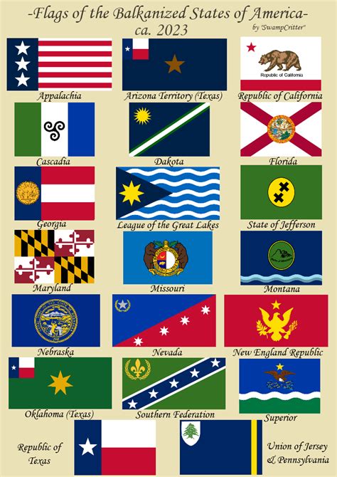 Balkanized Flags by SwampCritter on DeviantArt