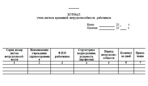 Журнал регистрации больничных листов – образец