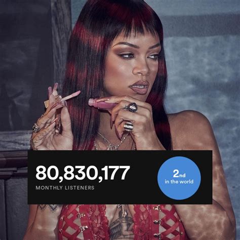 Rihanna Charts On Twitter Spotify Monthly Listeners 2 Rihanna