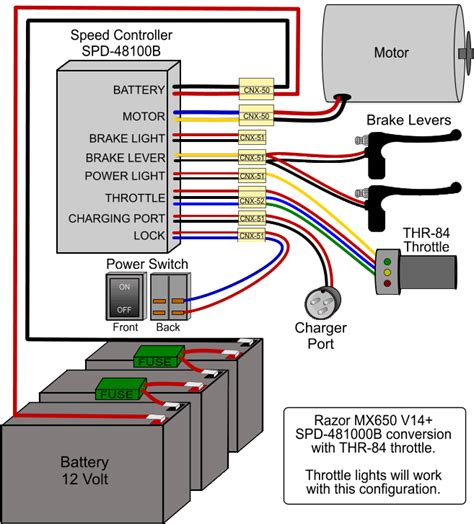 Skill Wiring Razor Mx650 Wiring Diagram