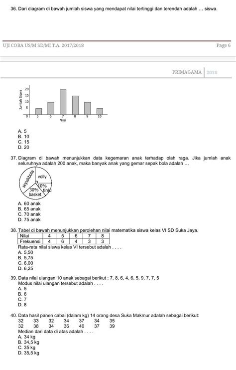 Soal Pengolahan Data Dan Jawabannya Kelas Sd Net Logos