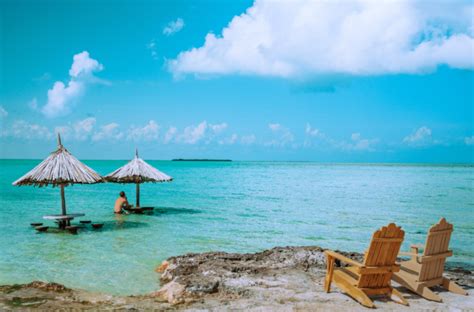 Hot Spots Across Belize Arebb